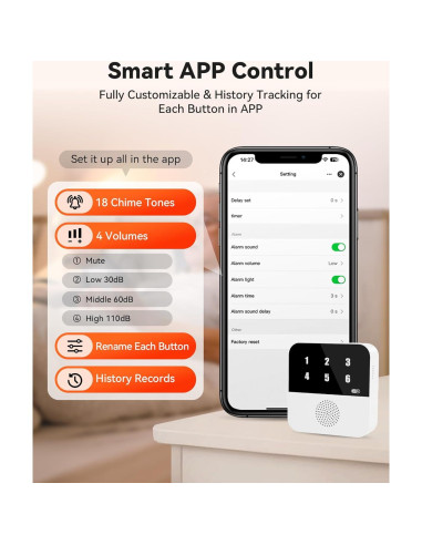 Sistema de Llamada Inteligente LORA CF106 - 1 Pulsera + 2 Botones