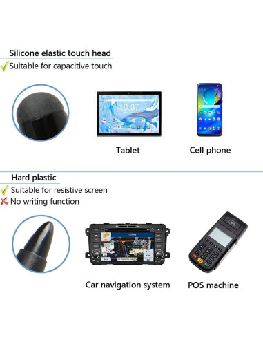 2 Bolígrafos Estilográficos Universales Baolaili para Pantallas Táctiles