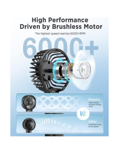 Ventilador de Mano Portátil EasyAcc FSSC1-20, 3000mAh, 3 Velocidades 2