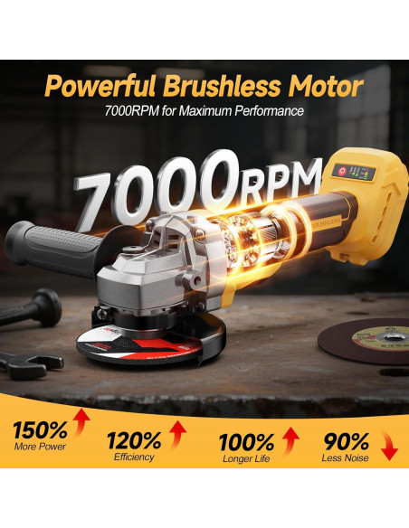 Amoladora Angular Inalámbrica Fledukten 20V 7000 RPM 4.5"