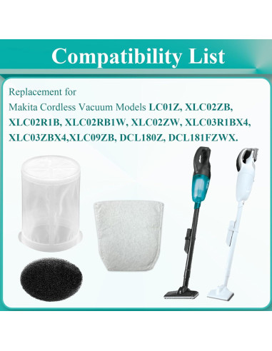 Filtros de Reemplazo Conloquen para Aspiradoras Makita - 4 HEPA, 4 Espuma, 8 Bolsas