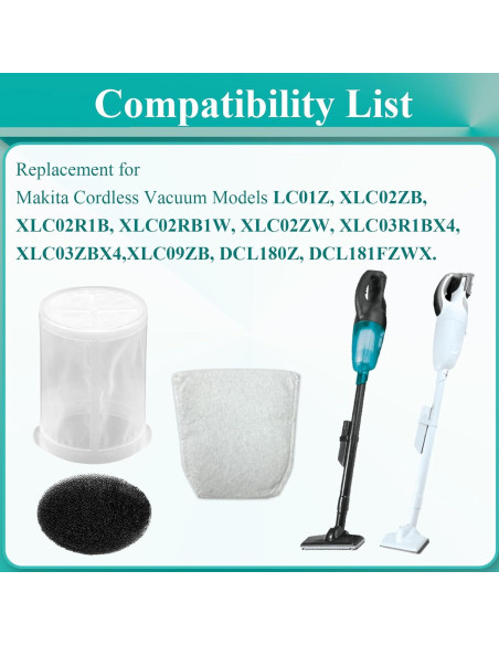 Filtros de Reemplazo Conloquen para Aspiradoras Makita - 4 HEPA, 4 Espuma, 8 Bolsas