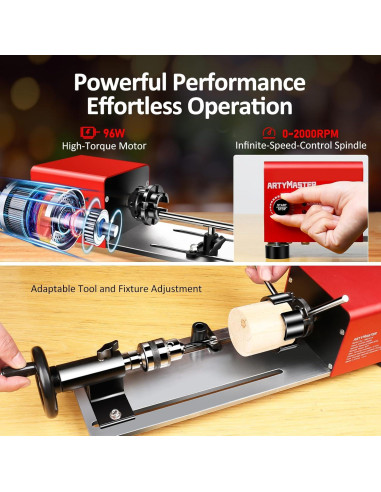 Mini Torno de Madera ArtyMaster WM101A-Plus 96W 24VDC