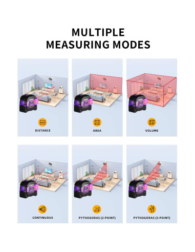 Cinta Métrica Láser Digital 3 en 1 Almighty Tools 60m