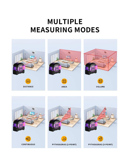 Cinta Métrica Láser Digital 3 en 1 Almighty Tools 60m
