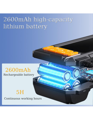 Cámara Endoscópica HD 1080P Leersi P410 con Luz IP67