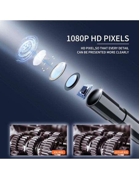 Cámara Endoscópica HD 1080P Leersi P410 con Luz IP67