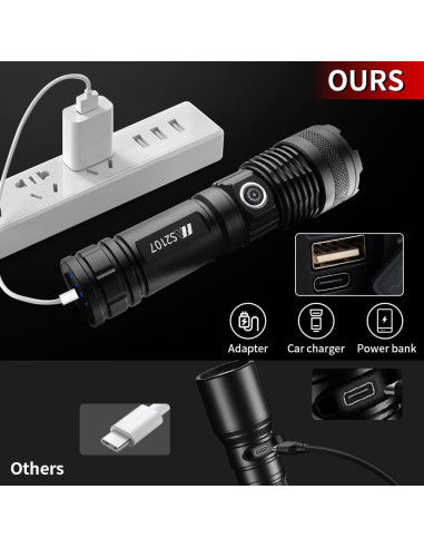 Linterna LED Kinqilin S2107 Recargable IP67 3 Modos 3400mAh