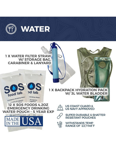 Mochila de Emergencia Sirius Survival 50L - Kit 72 Horas