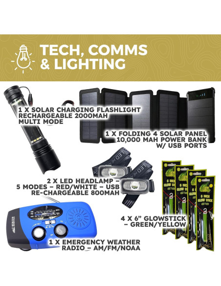 Mochila de Emergencia Sirius Survival 50L - Kit 72 Horas