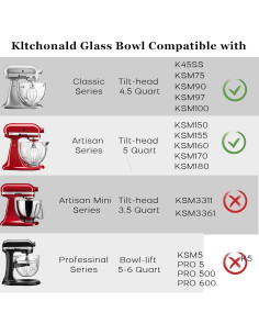 Tazón de Batidora Kltchonald 5 QT Vidrio Compatible Kitchenaid 2