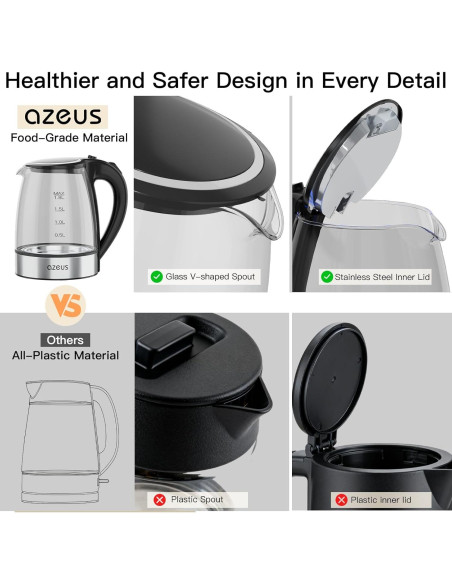 Hervidor Eléctrico MegaWise CX-817 de Vidrio 1.8L con Luz LED