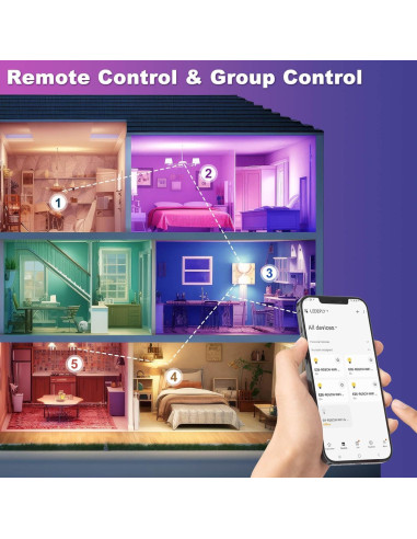 Bombilla LED Inteligente A15 Enshine E26 5W Regulable 3 Unidades