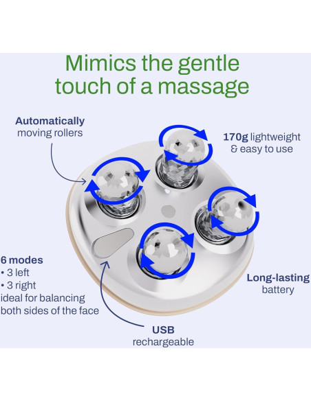 Dispositivo Facial de Microcorriente LEEMCOR 10x10cm 330g