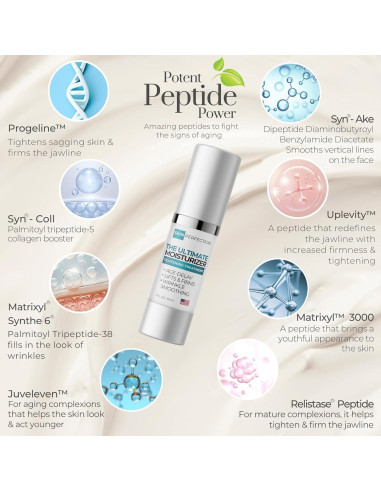 Crema reafirmante para el cuello Skin Perfection 30 ml