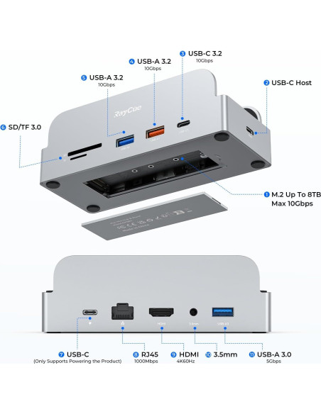 Soporte Dock Pro RayCue para Mac mini M4 - Hub 11 en 1 4K