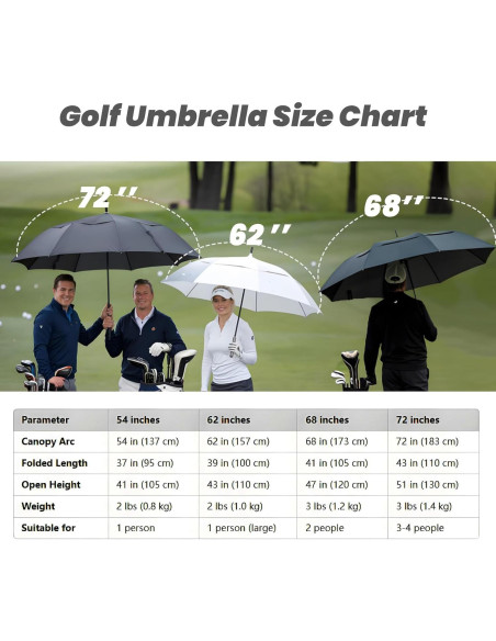 Paraguas de Golf BARAIDA 62/68/72 Pulgadas Automático Doble Dosel