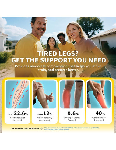 Mangas de Compresión para Pantorrillas CAMBIVO Unisex - Alivio Dolor