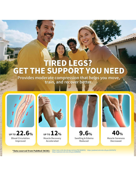 Mangas de Compresión para Pantorrillas CAMBIVO Unisex - Alivio Dolor