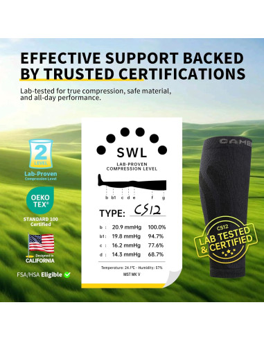 Mangas de Compresión para Pantorrillas CAMBIVO Unisex - Alivio Dolor