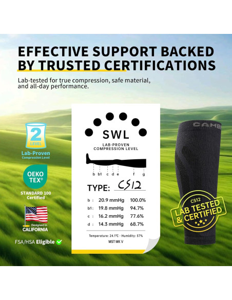 Mangas de Compresión para Pantorrillas CAMBIVO Unisex - Alivio Dolor