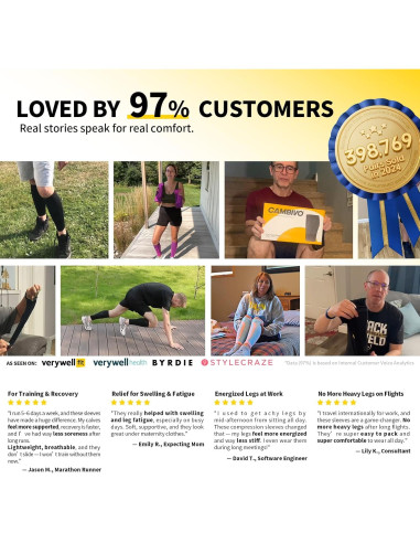 Mangas de Compresión para Pantorrillas CAMBIVO Unisex - Alivio Dolor