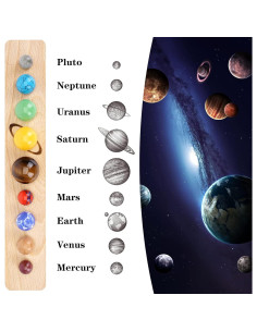 Decoración Sistema Solar 9 Planetas GEMWONDER Hecho a Mano 2