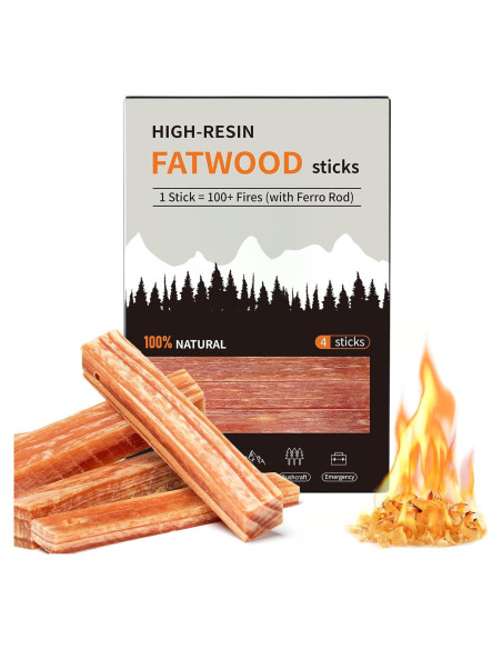 Palos de Encendido de Fuego Smalldu - Grasa de Resina Alta 10 cm