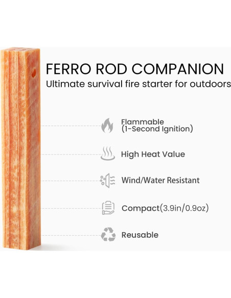 Palos de Encendido de Fuego Smalldu - Grasa de Resina Alta 10 cm