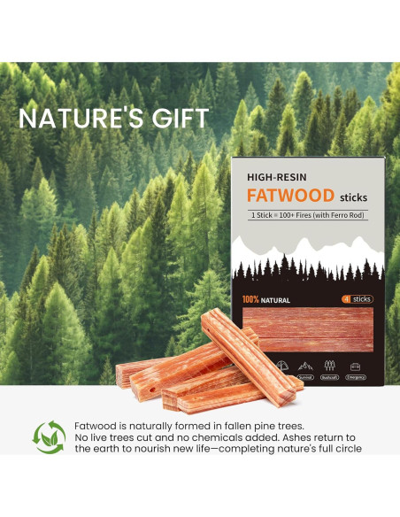 Palos de Encendido de Fuego Smalldu - Grasa de Resina Alta 10 cm