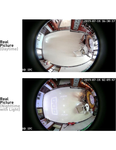 Cámara de Seguridad IP RevoTech I706-4 Mini 3MP 180