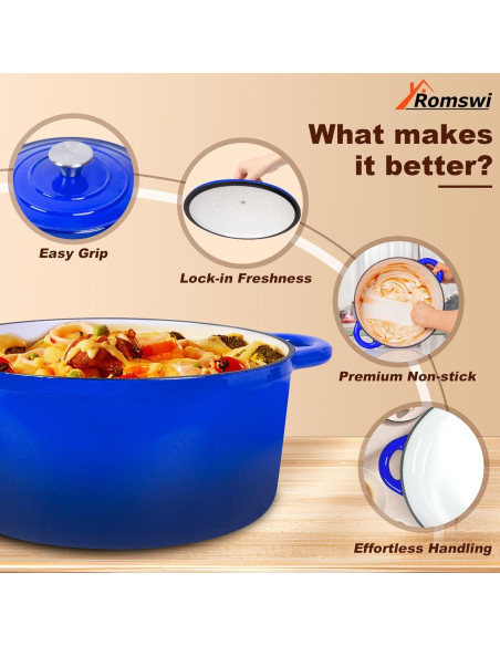 Juego de Ollas de Hierro Fundido Romswi 3qt y 5.5qt Azul