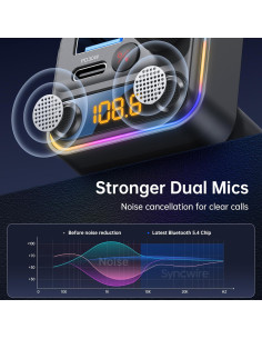 Transmisor FM Bluetooth 5.4 Syncwire 42W Carga Rápida 2