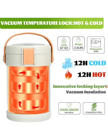 Termo de Comida Caliente GraceKit 2L Acero Inoxidable Verde