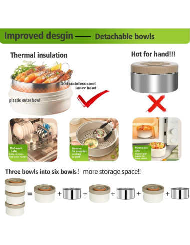 Termo de Comida Caliente GraceKit 2L Acero Inoxidable Verde