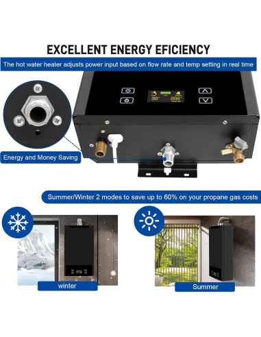 Calentador de Agua Sin Tanque FORIMO 18L Gas Natural Digital