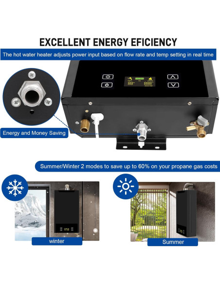 Calentador de Agua Sin Tanque FORIMO 18L Gas Natural Digital