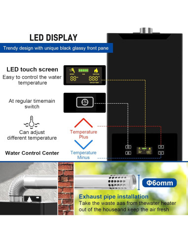 Calentador de Agua Sin Tanque FORIMO 18L Gas Natural Digital