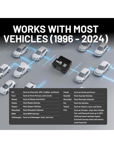 Escáner OBD2 Innova 1000 Bluetooth para iPhone y Android