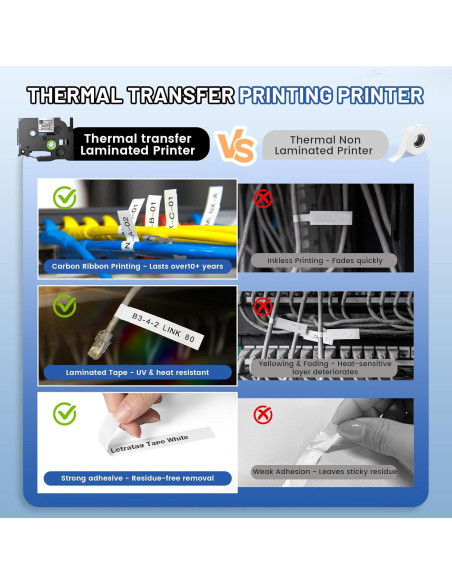 Máquina de Etiquetas EazeID D210S Gris con Cinta 12mm