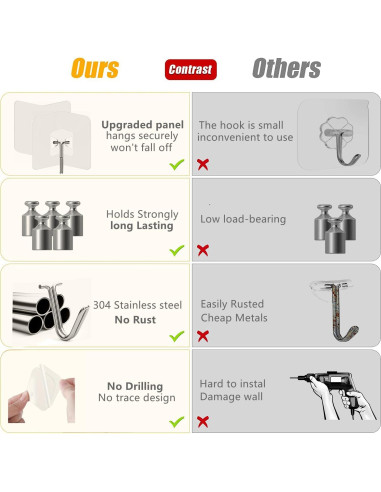 Ganchos Adhesivos Transparentes Nabreeli - 3 Piezas 14.97 kg