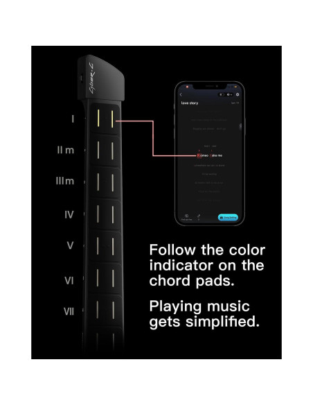 Guitarra Inteligente Enya CYBER-G Plegable 20 Sonidos Negro