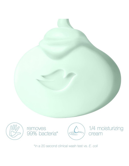 Barra de Belleza Antibacteriana Dove 106.3 g - Hidratante