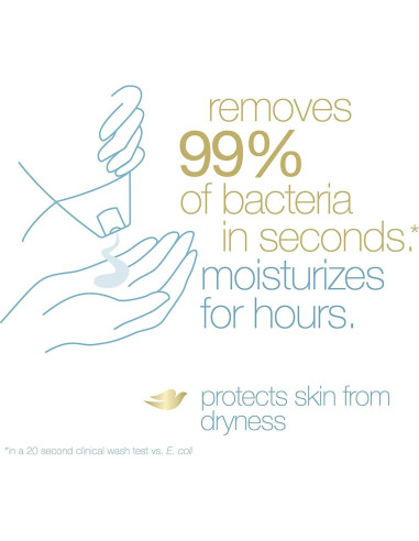 Barra de Belleza Antibacteriana Dove 106.3 g - Hidratante