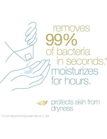 Barra de Belleza Antibacteriana Dove 106.3 g - Hidratante