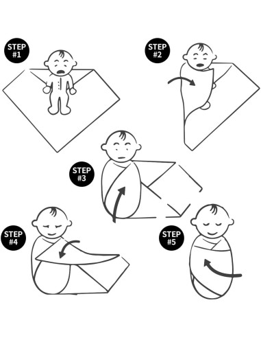 Manta Envueltos para Bebés Tebjh Erizo Tierno 90x90 cm