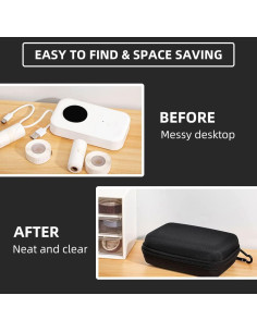 Funda de Almacenamiento Phomemo D30 - Protección para Etiquetadoras Mini 2