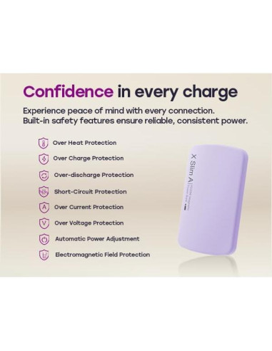 Batería Portátil Inalámbrica Shunhetai T3A 5000 mAh Azul