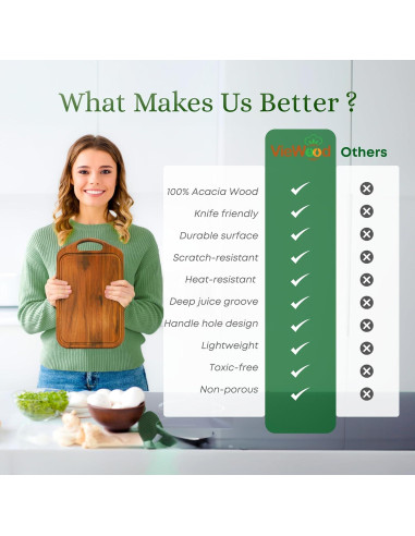 Tabla de Cortar de Madera de Acacia VieWood 33x20 cm Reversible
