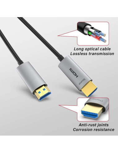Cable HDMI de Fibra Óptica ATZEBE 24m 4K 60Hz HDR 18Gbps